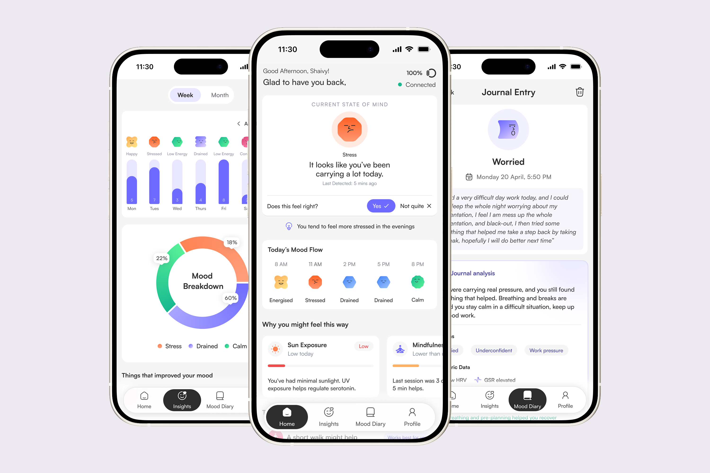 MoodMate companion app — home, insights and journal-entry screens