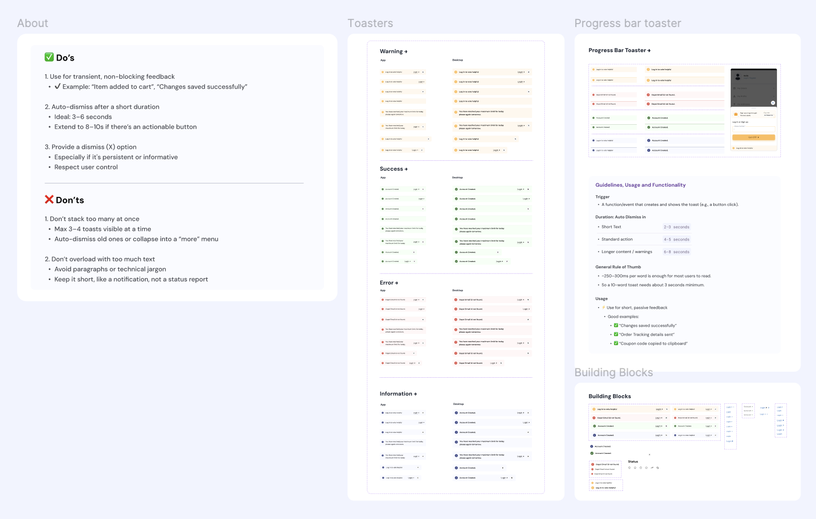 Toast component guidelines, do's and don'ts, warning, success and error states, app and desktop