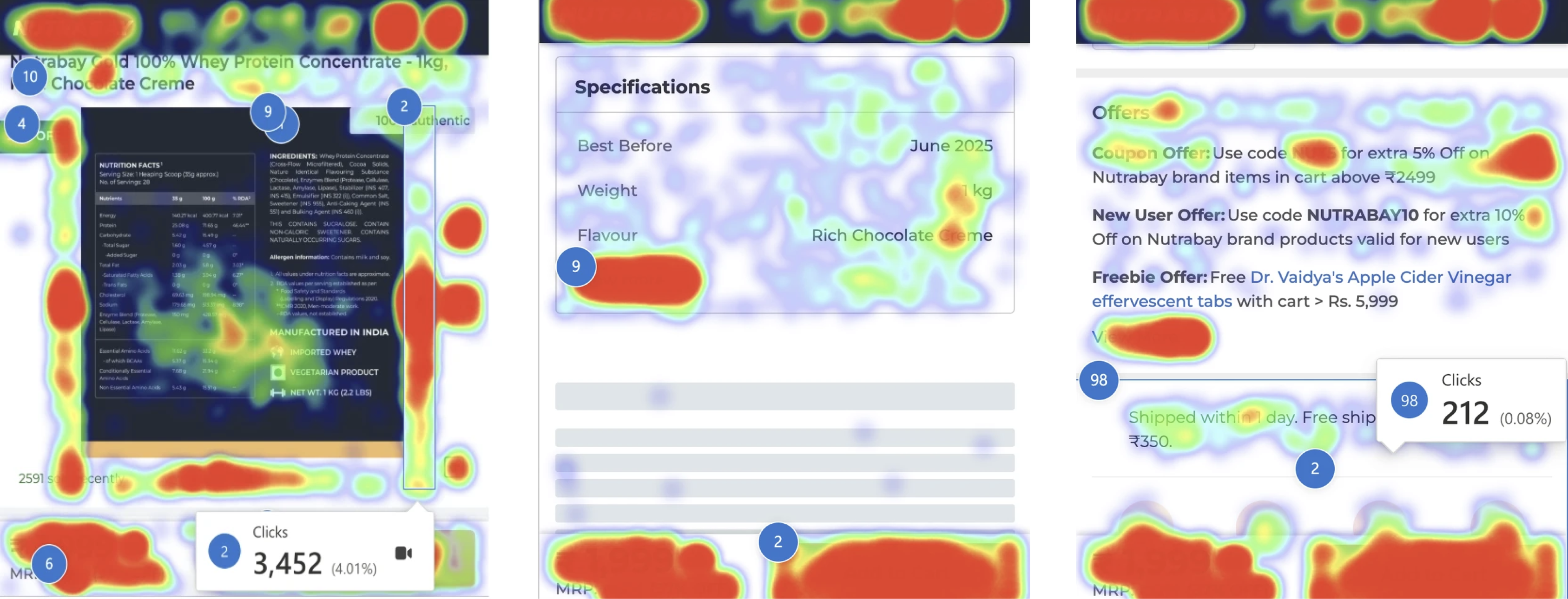 Heatmap, PDP