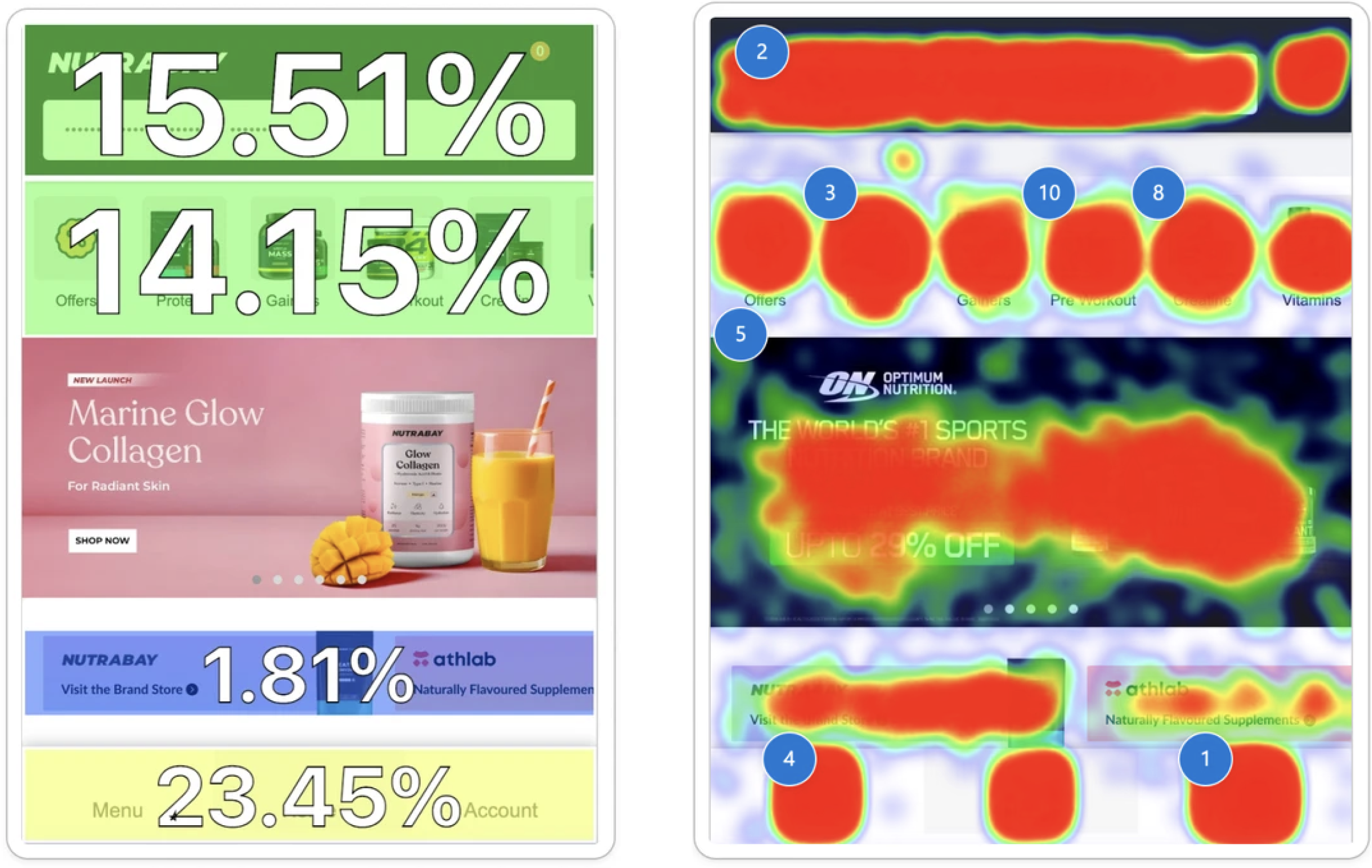 Heatmap, homepage