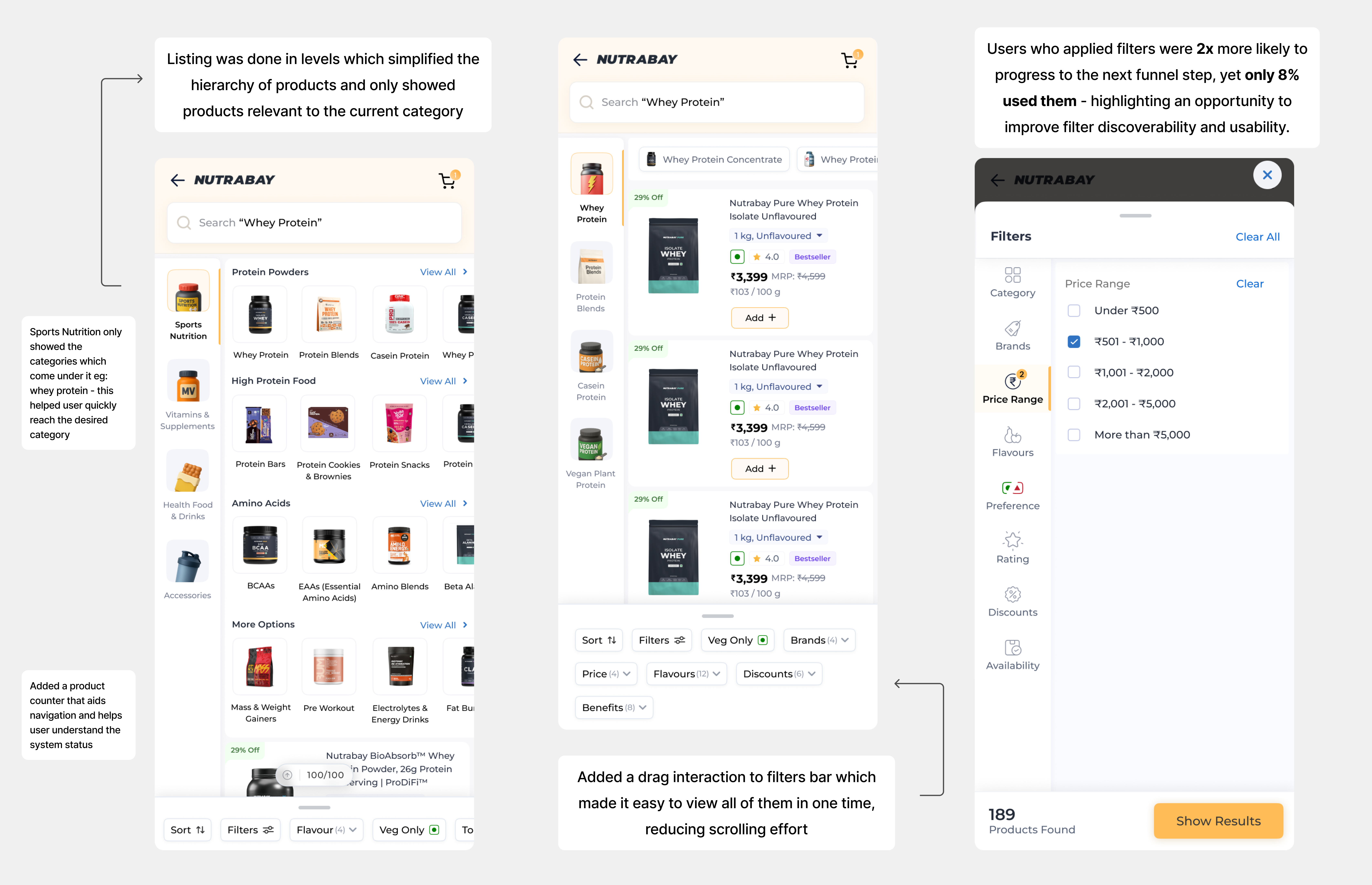 Annotated PLP redesign, category-scoped listing, product counter and filter usage data